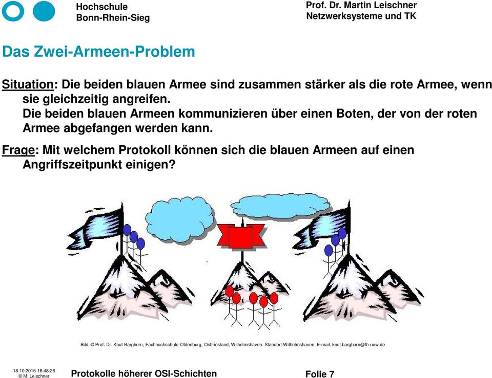 Frage: Mit welchem Protokoll können sich die blauen Armeen auf einen Angriffszeitpunkt einigen? Bild: Prof. Dr.