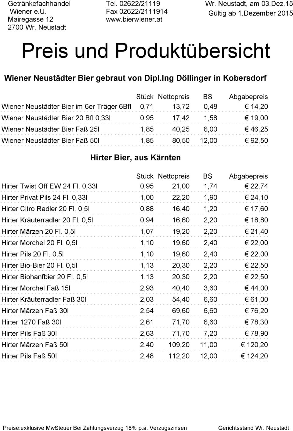 Ing Döllinger in Kobersdorf Stück Nettopreis BS Wiener Neustädter Bier im 6er Träger 6Bfl 0,71 13,72 0,48 14,20 Wiener Neustädter Bier 20 Bfl 0,33l 0,95 17,42 1,58 19,00 Wiener Neustädter Bier Faß