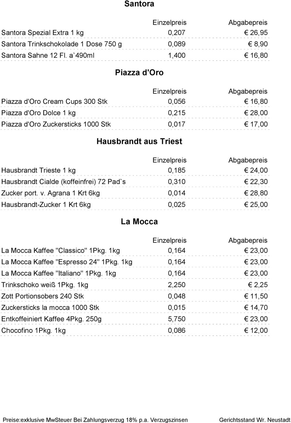 Trieste 1 kg 0,185 24,00 Hausbrandt Cialde (koffeinfrei) 72 Pad`s 0,310 22,30 Zucker port. v.