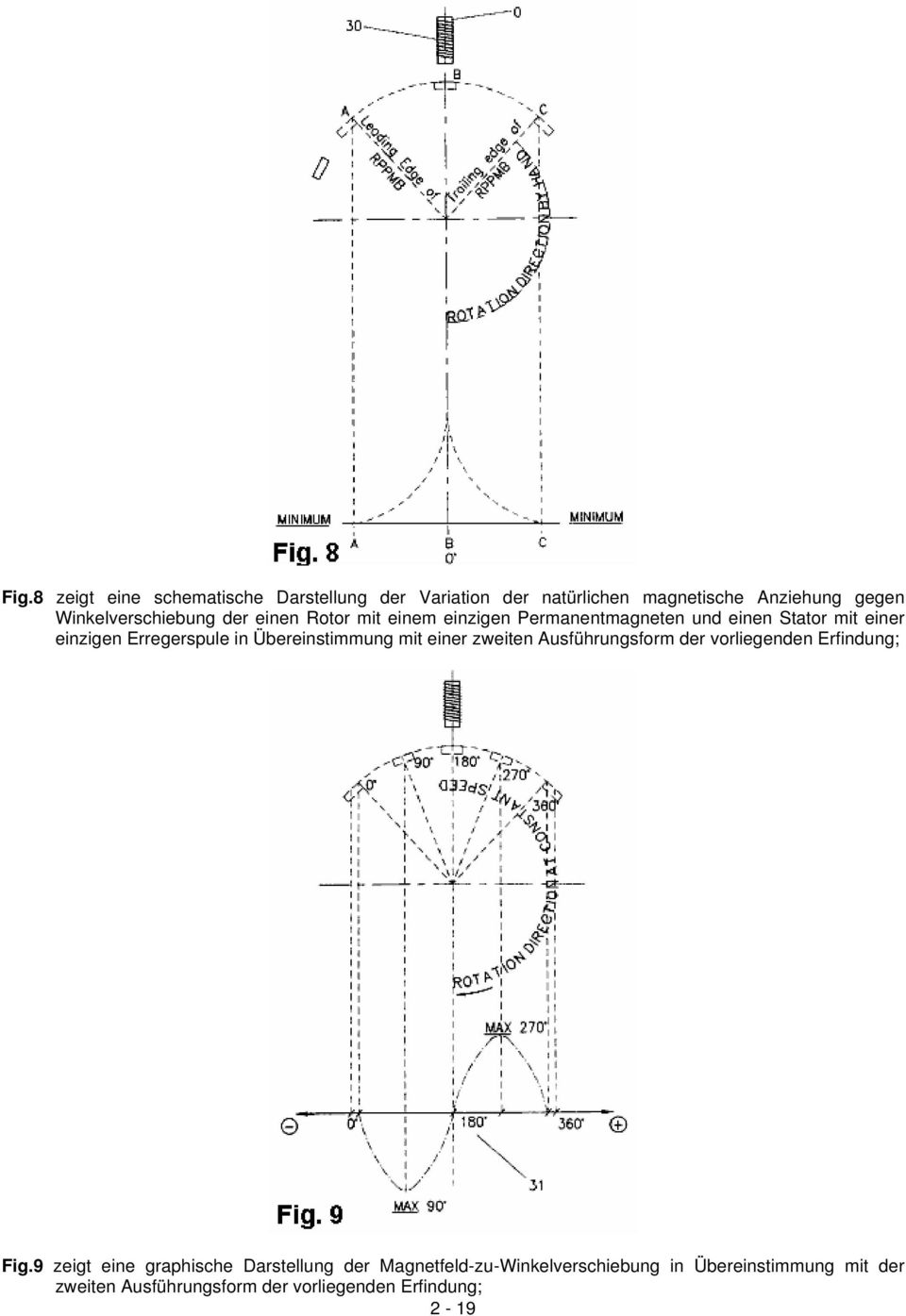 Erregerspule in Übereinstimmung mit einer zweiten Ausführungsform der vorliegenden Erfindung; Fig.