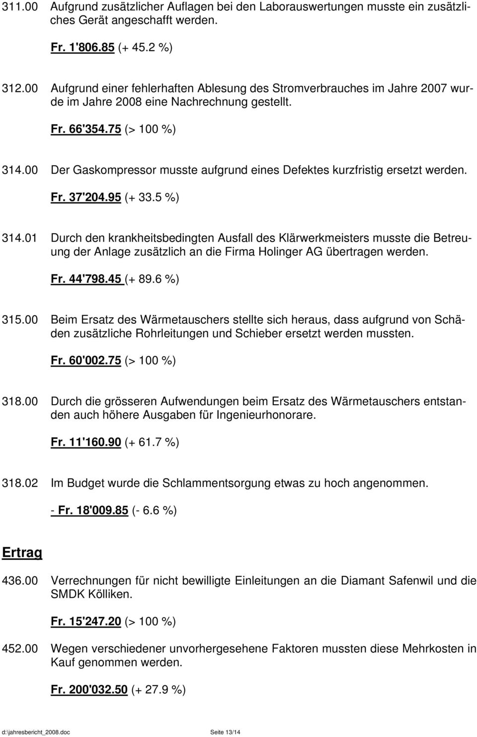 00 Der Gaskompressor musste aufgrund eines Defektes kurzfristig ersetzt werden. Fr. 37'204.95 (+ 33.5 %) 314.