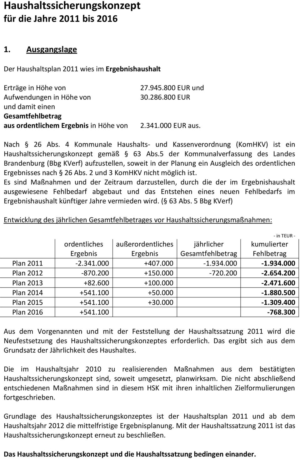 Nach 26 Abs. 4 Kommunale Haushalts- und Kassenverordnung (KomHKV) ist ein Haushaltssicherungskonzept gemäß 63 Abs.