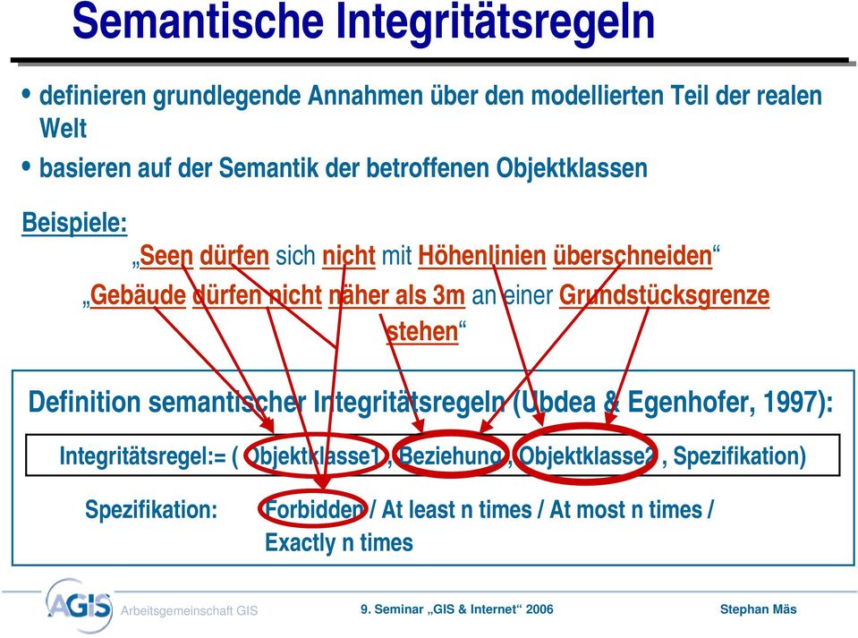 als 3m an einer Grundstücksgrenze stehen Definition semantischer Integritätsregeln (Ubdea & Egenhofer, 1997): Integritätsregel:=