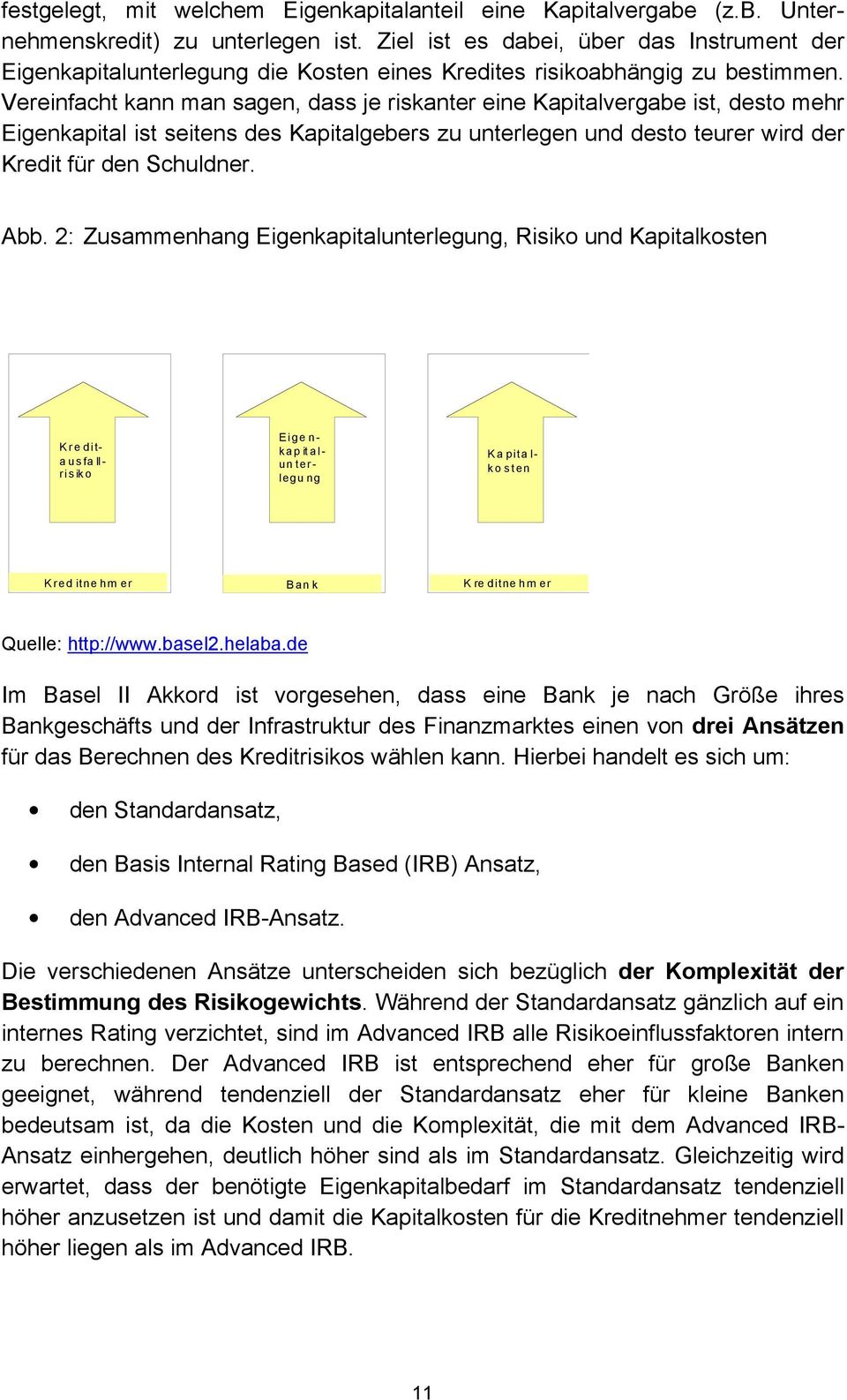 Vereinfacht kann man sagen, dass je riskanter eine Kapitalvergabe ist, desto mehr Eigenkapital ist seitens des Kapitalgebers zu unterlegen und desto teurer wird der Kredit für den Schuldner. Abb.