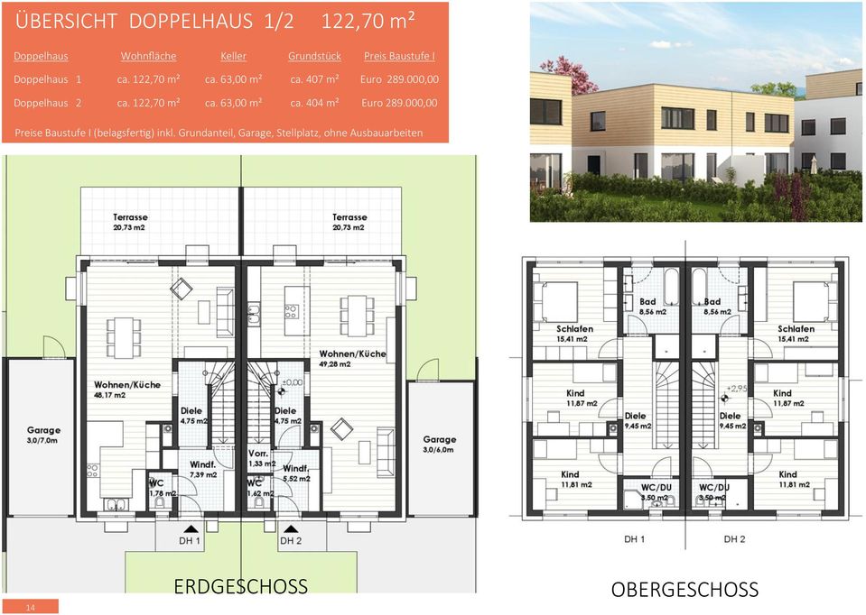 000,00 Doppelhaus ca.,70 m² ca. 63,00 m² ca. 404 m² Euro 89.