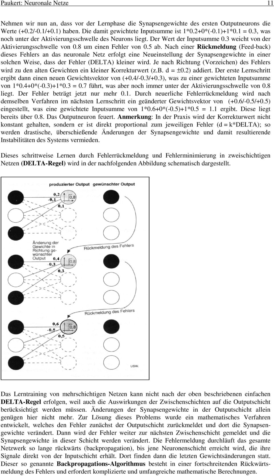 Nach einer Rückmeldung (Feed-back) dieses Fehlers an das neuronale Netz erfolgt eine Neueinstellung der Synapsengewichte in einer solchen Weise, dass der Fehler (DELTA) kleiner wird.