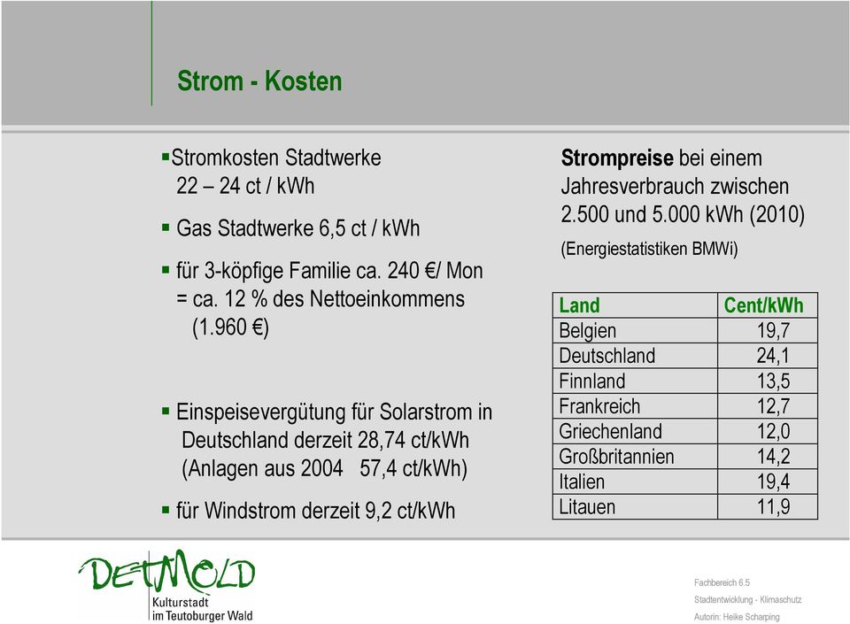 960 ) Einspeisevergütung für Solarstrom in Deutschland derzeit 28,74 ct/kwh (Anlagen aus 2004 57,4 ct/kwh) für Windstrom derzeit