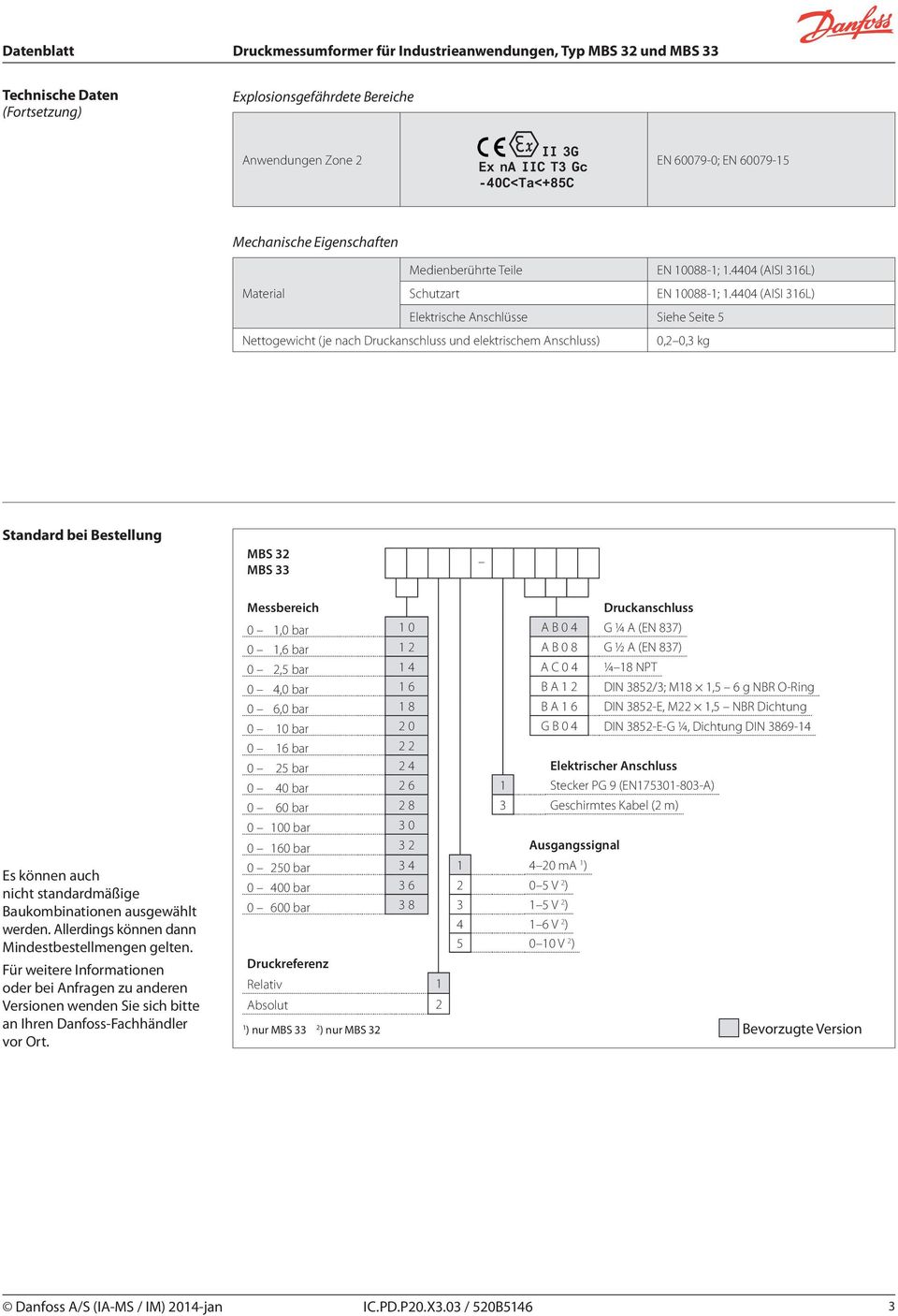 4404 (AISI 36L) Elektrische Anschlüsse Siehe Seite 5 Nettogewicht (je nach Druckanschluss und elektrischem Anschluss) 0,2 0,3 kg Standard bei Bestellung MBS 32 MBS 33 Es können auch nicht