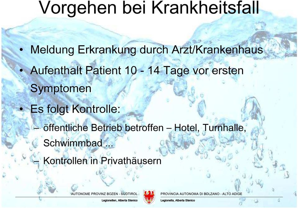 Symptomen Es folgt Kontrolle: öffentliche Betrieb