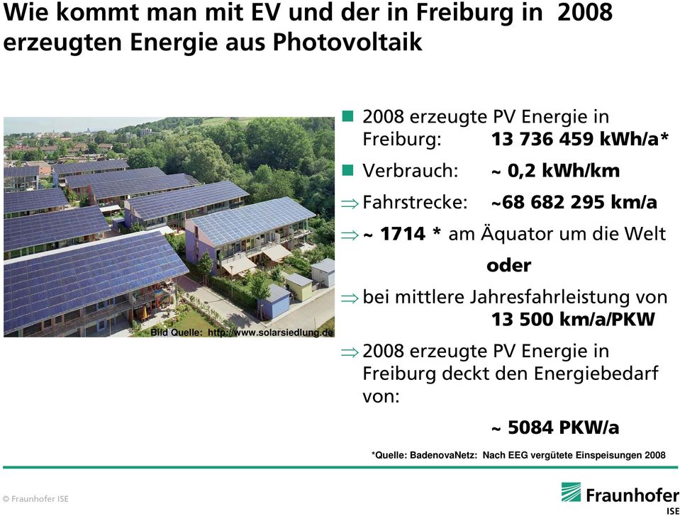 de 2008 erzeugte PV Energie in Freiburg: 13 736 459 kwh/a* Verbrauch: Fahrstrecke: ~ 0,2 kwh/km ~68 682 295 km/a ~