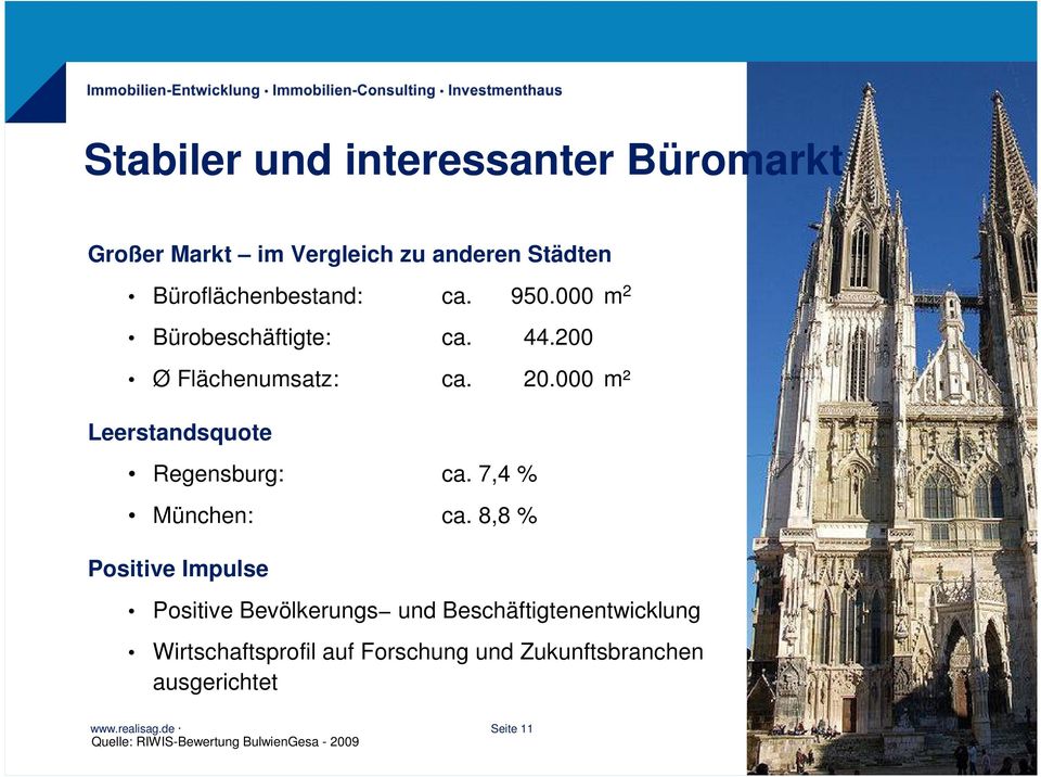 7,4 % München: ca.