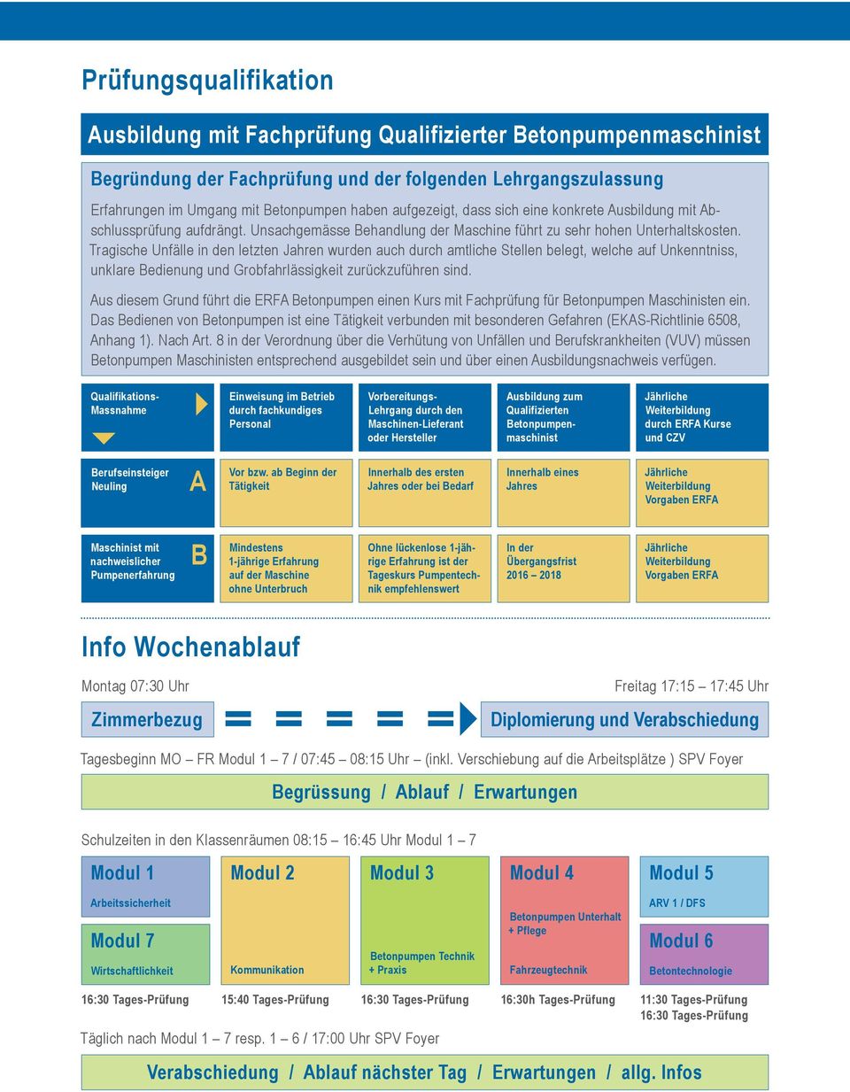 Tragisch Unfäll in dn ltztn Jahrn wurdn auch durch amtlich Stlln blgt, wlch auf Unknntniss, unklar Bdinung und Grobfahrlässigkit zurückzuführn sind.