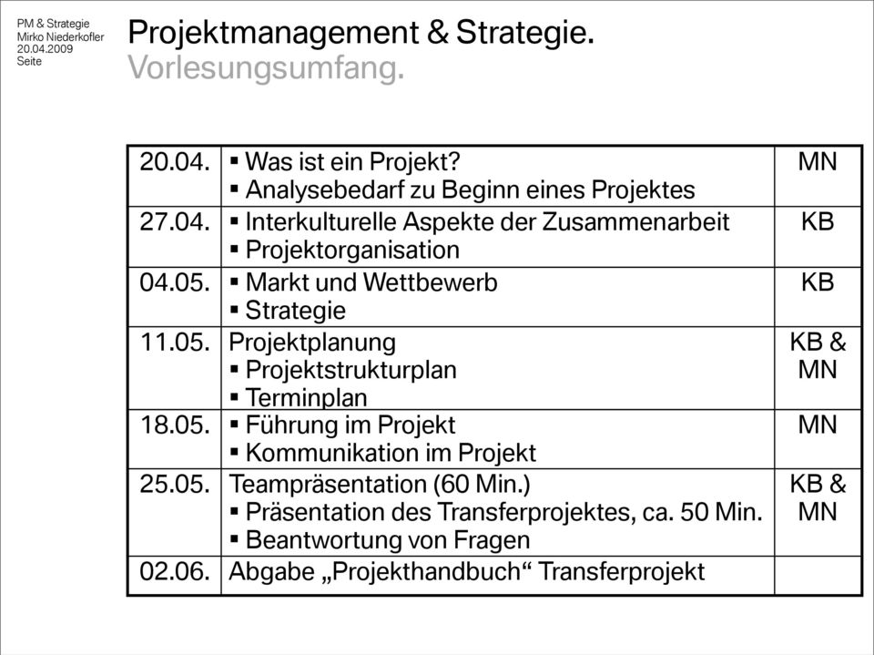 05. Teampräsentation (60 Min.) Präsentation des Transferprojektes, ca. 50 Min. Beantwortung von Fragen 02.06.
