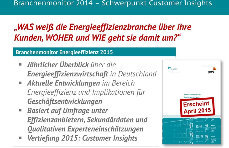 Branchenmonitor Energieeffizienz 2015 Jährlicher Überblick über die Energieeffizienzwirtschaft in Deutschland Aktuelle
