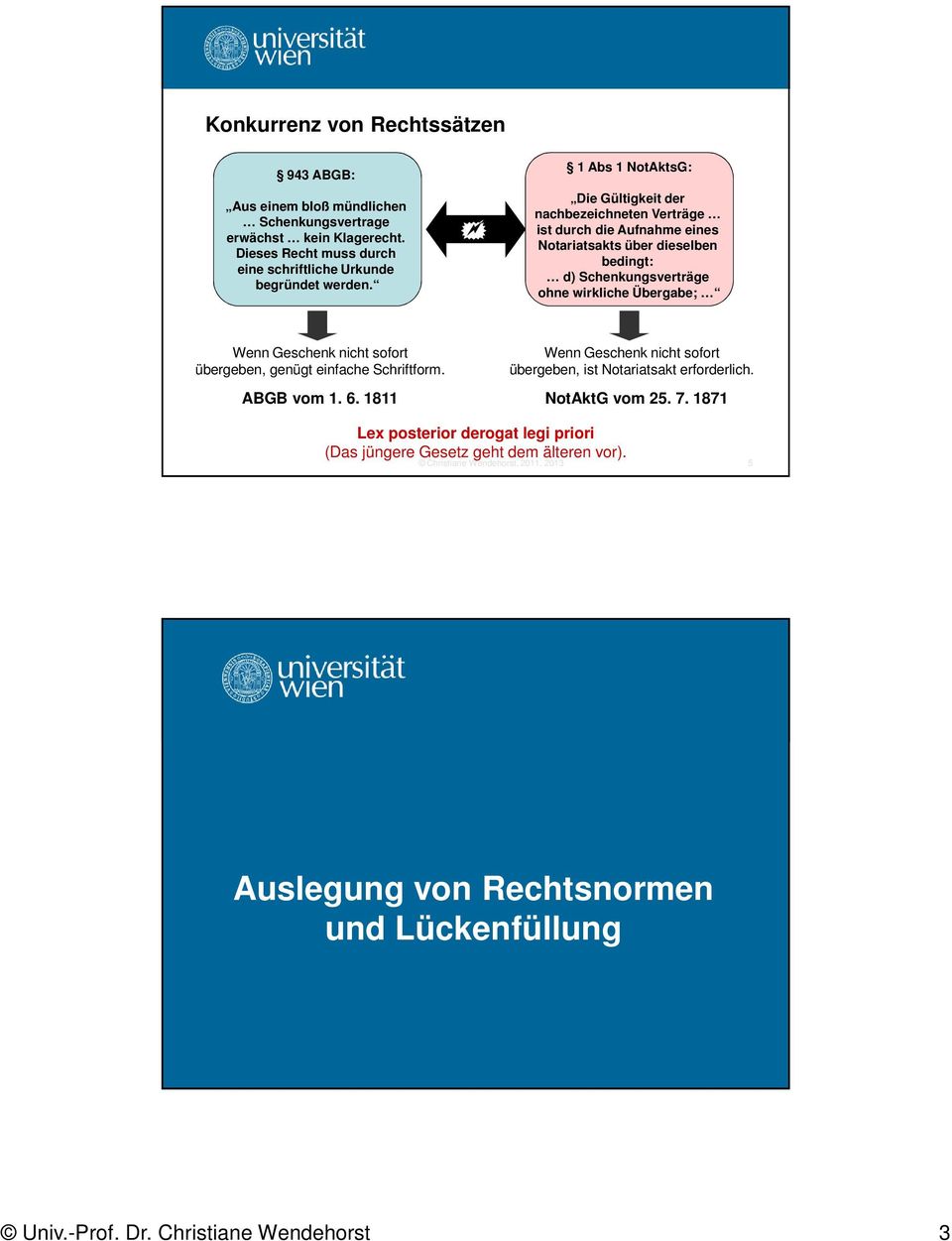 Geschenk nicht sofort übergeben, genügt einfache Schriftform. ABGB vom 1. 6. 1811 Wenn Geschenk nicht sofort übergeben, ist Notariatsakt erforderlich. NotAktG vom 25. 7.