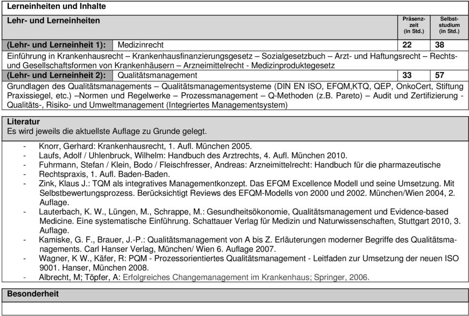 (DIN EN ISO, EFQM,KTQ, QEP, OnkoCert, Stiftung Praxissiegel, etc.) Normen und Regelwerke Prozessmanagement Q-Methoden (z.b.