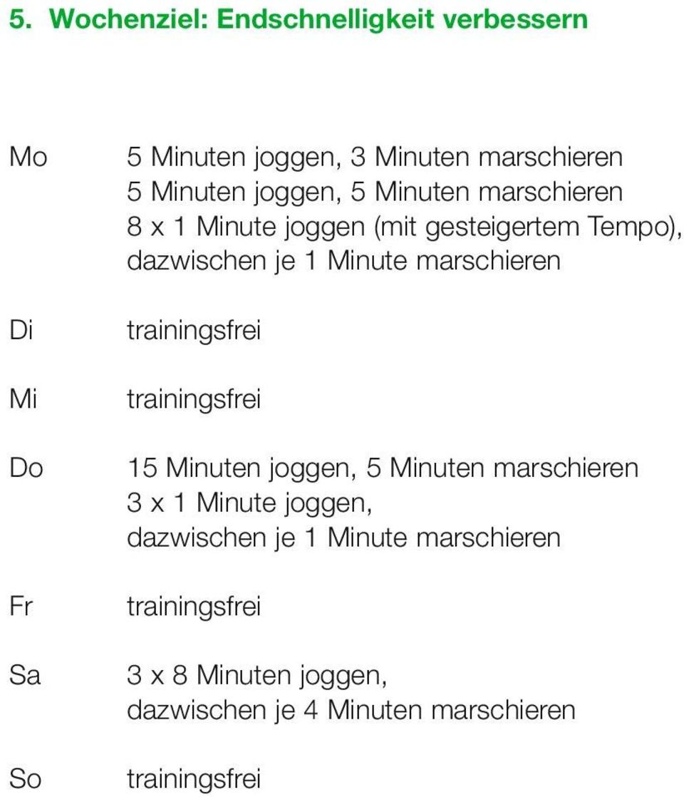 dazwischen je 1 nute marschieren 15 nuten joggen, 5 nuten marschieren 3 x 1 nute