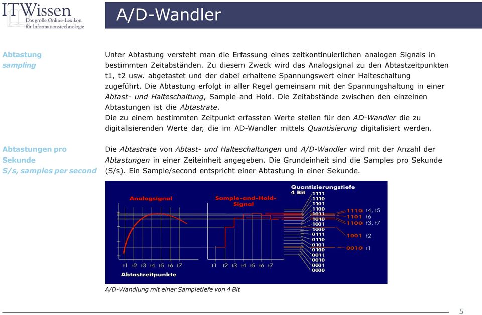 Die Abtastung erfolgt in aller Regel gemeinsam mit der Spannungshaltung in einer Abtast- und Halteschaltung, Sample and Hold. Die Zeitabstände zwischen den einzelnen Abtastungen ist die Abtastrate.