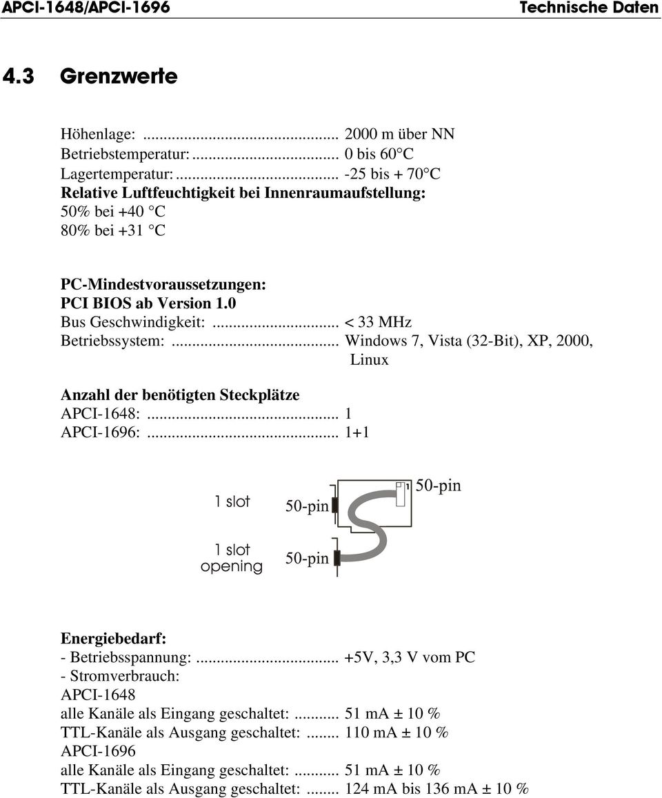 .. < 33 MHz Betriebssystem:... Windows 7, Vista (32-Bit), XP, 2000, Linux Anzahl der benötigten Steckplätze APCI-1648:... 1 APCI-1696:... 1+1 Energiebedarf: - Betriebsspannung:.