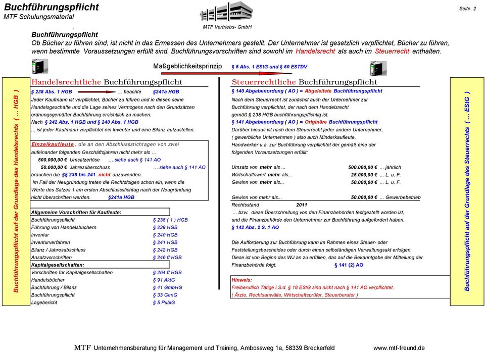 1 EStG und 60 ESTDV auf der Grundlage des Handelsrechts ( HGB ) Handelsrechtliche Steuerrechtliche 238 Abs.