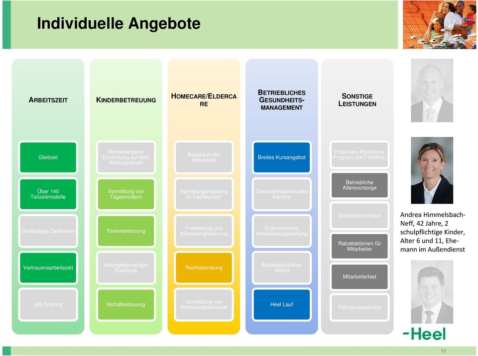 Betriebliche Altersvorsorge Großzügige Zeitkonten Ferienbetreuung Freistellung und Wiedereingliederung Ergonomische Arbeitsplatzgestaltung Mitarbeitereinkauf Rabattaktionen für Mitarbeiter Andrea