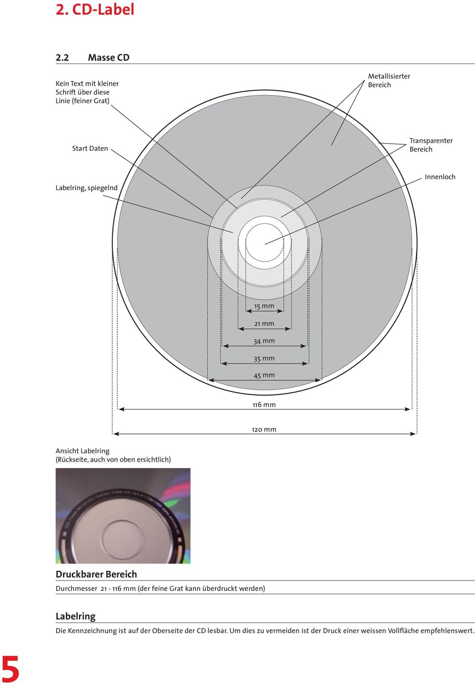 Bereich Labelring, spiegelnd Innenloch 15 mm 21 mm 34 mm 35 mm 45 mm 116 mm 120 mm Ansicht Labelring (Rückseite, auch von