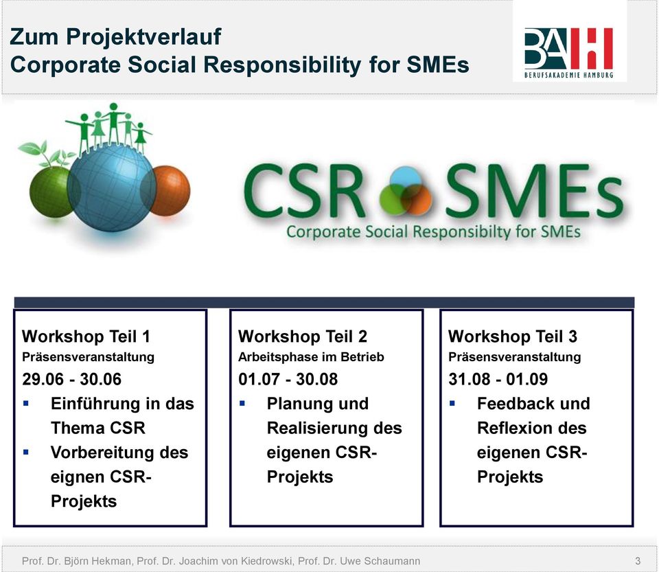 07-30.08 Planung und Realisierung des eigenen CSR- Projekts Workshop Teil 3 Präsensveranstaltung 31.08-01.