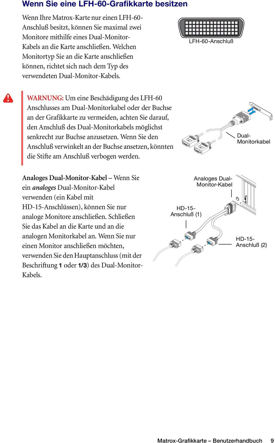 LFH-60-Anschluß WARNUNG: Um eine Beschädigung des LFH-60 Anschlusses am Dual-Monitorkabel oder der Buchse an der Grafikkarte zu vermeiden, achten Sie darauf, den Anschluß des Dual-Monitorkabels
