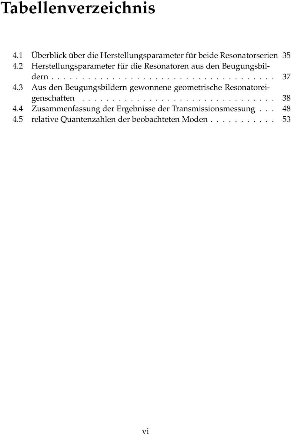 3 Aus den Beugungsbildern gewonnene geometrische Resonatoreigenschaften................................ 38 4.