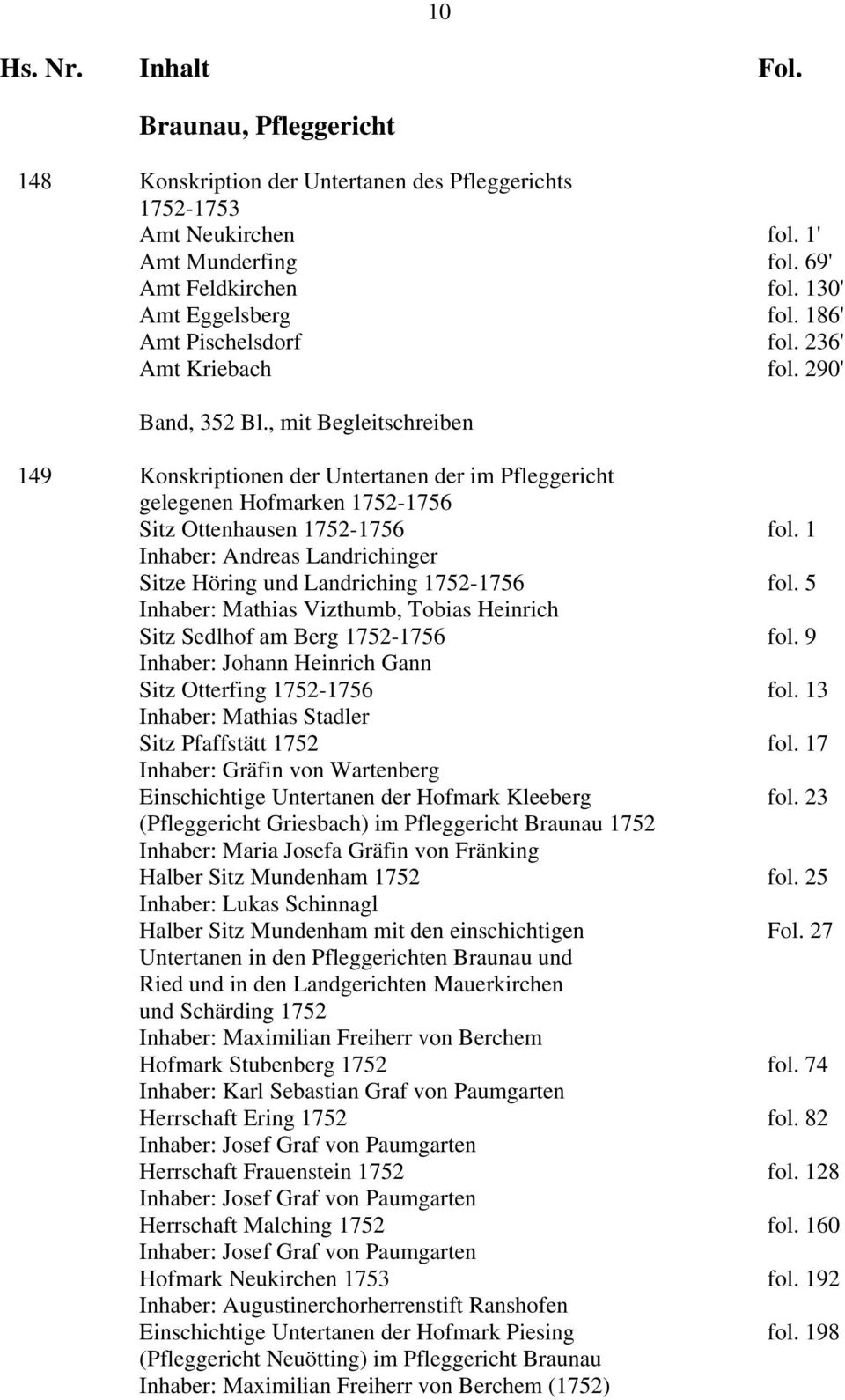 , mit Begleitschreiben 149 Konskriptionen der Untertanen der im Pfleggericht gelegenen Hofmarken 1752-1756 Sitz Ottenhausen 1752-1756 fol.