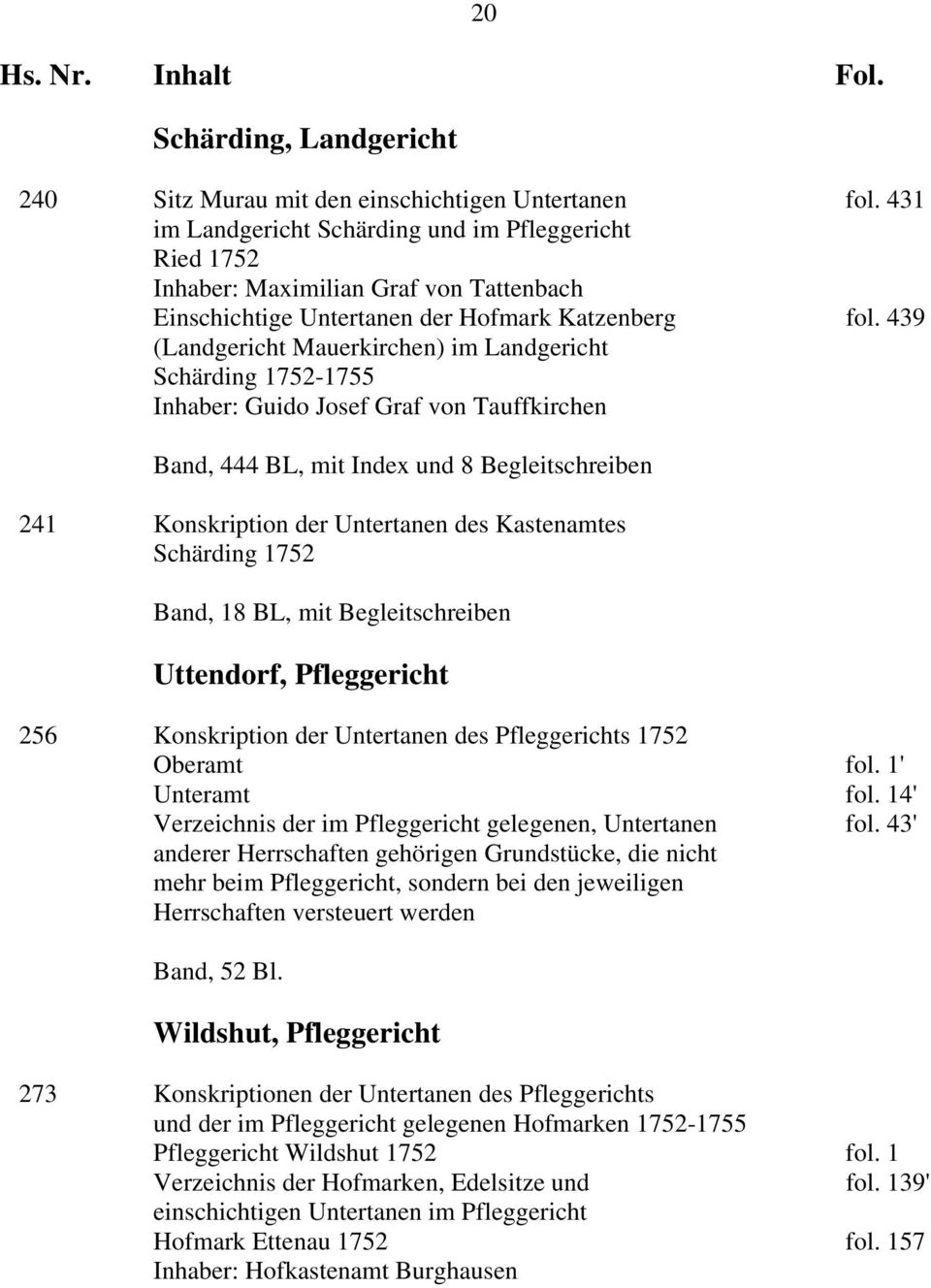 Kastenamtes Schärding 1752 Band, 18 BL, mit Begleitschreiben Uttendorf, Pfleggericht 256 Konskription der Untertanen des Pfleggerichts 1752 Oberamt fol. 1' Unteramt fol.