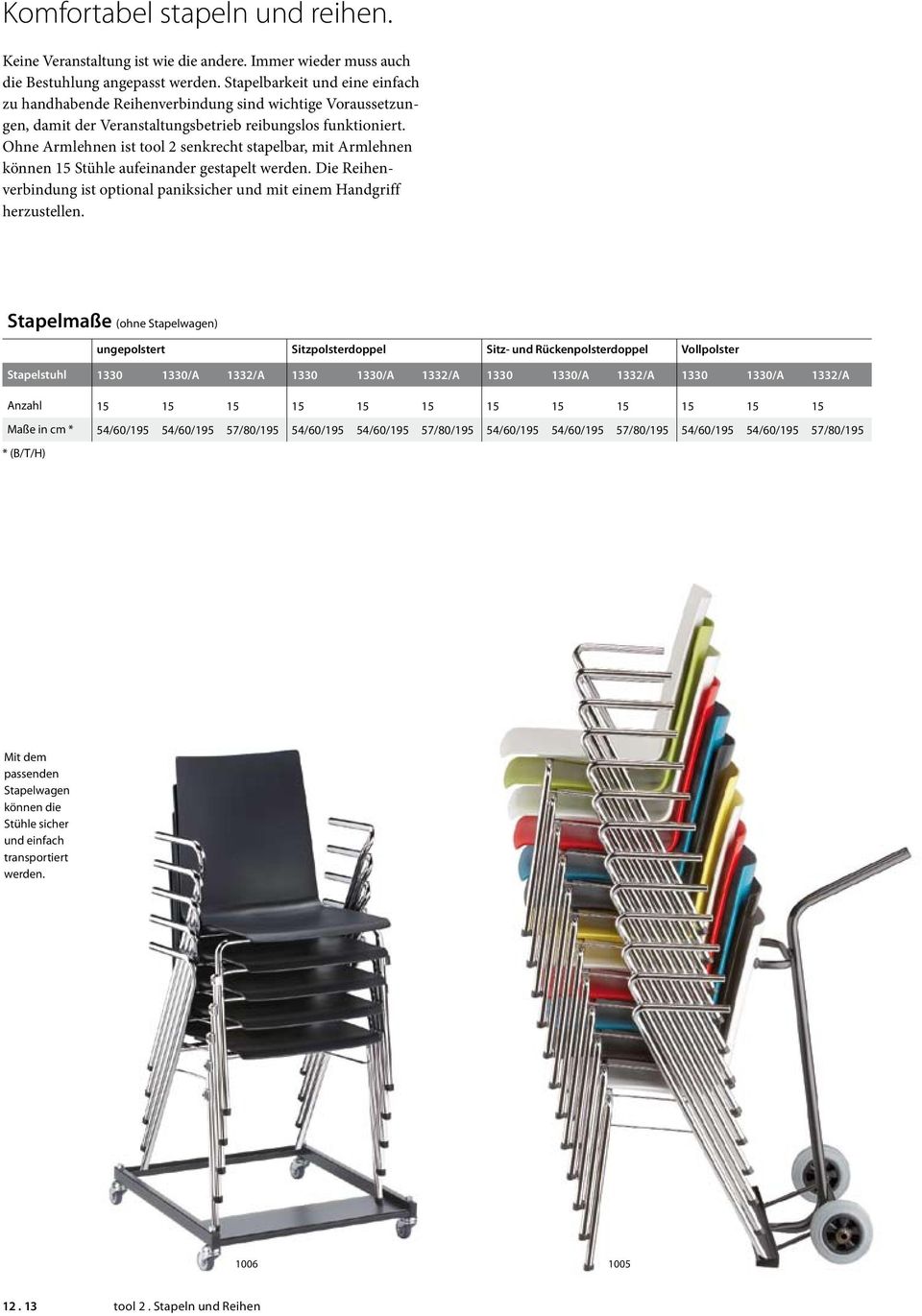 Ohne Armlehnen ist tool 2 senkrecht stapelbar, mit Armlehnen können 15 Stühle aufeinander gestapelt werden. Die Reihenverbindung ist optional paniksicher und mit einem Handgriff herzustellen.