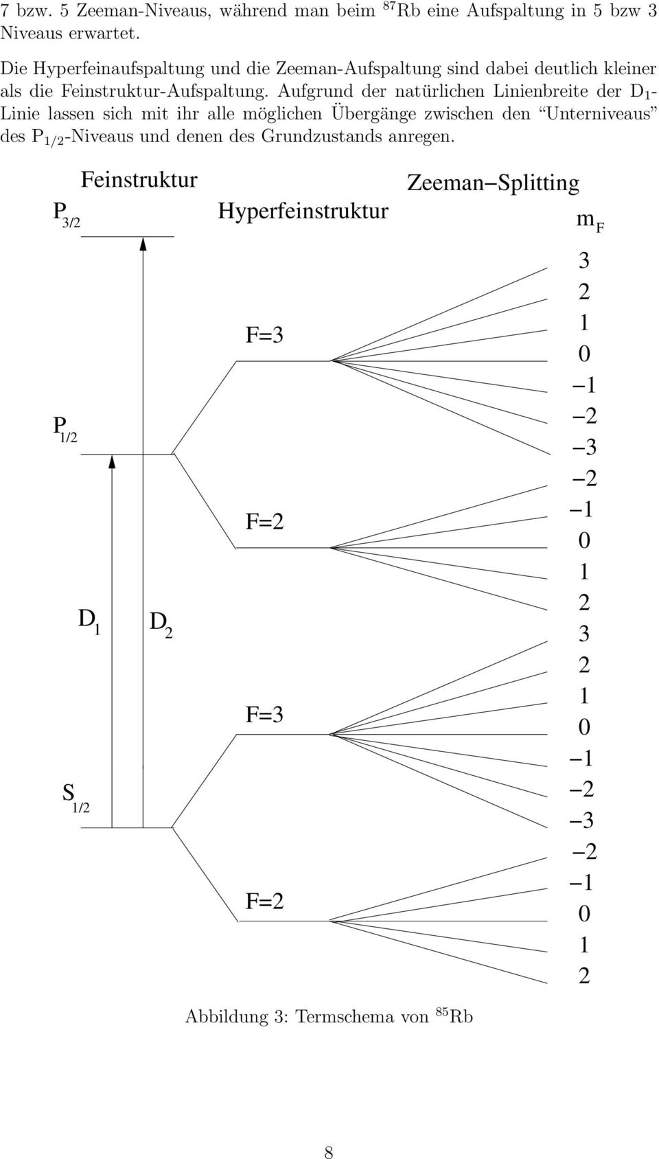 Aufgrund der natürlichen Linienbreite der D 1 - Linie lassen sich mit ihr alle möglichen Übergänge zwischen den Unterniveaus des P 1/2
