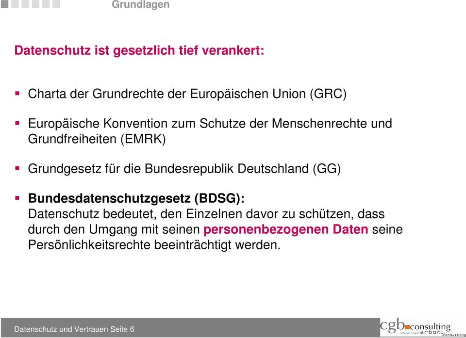 Deutschland (GG) Bundesdatenschutzgesetz (BDSG): Datenschutz bedeutet, den Einzelnen davor zu schützen, dass durch