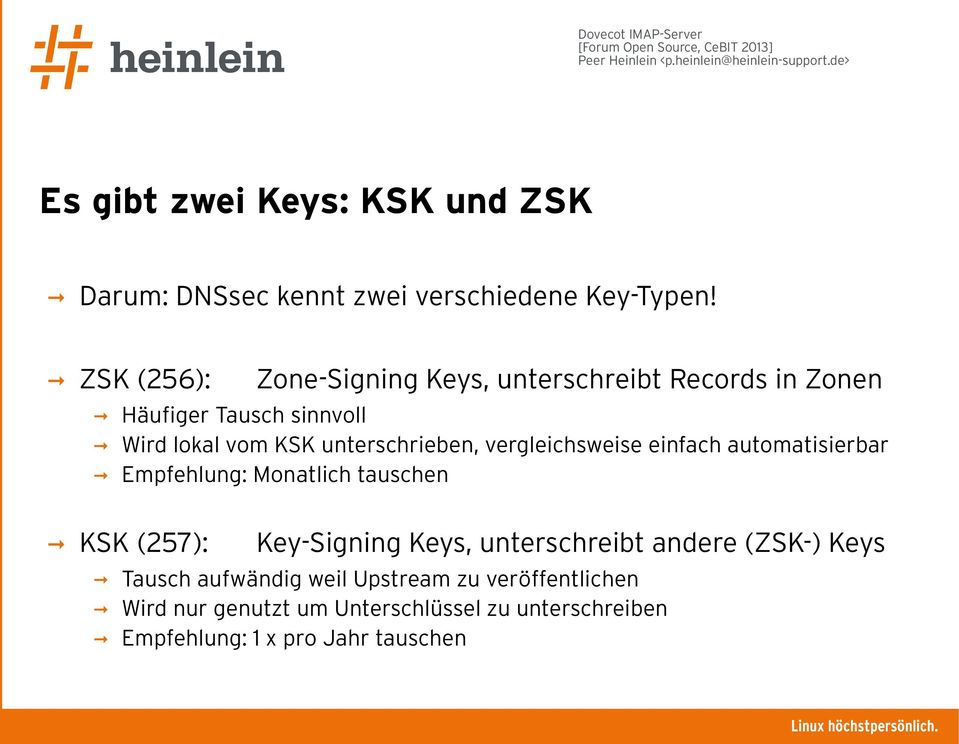 unterschrieben, vergleichsweise einfach automatisierbar Empfehlung: Monatlich tauschen KSK (257): Key-Signing Keys,