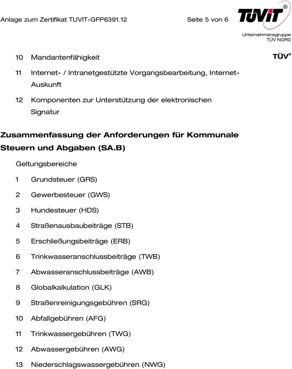 Signatur Zusammenfassung der Anforderungen für Kommunale Steuern und Abgaben (SA.