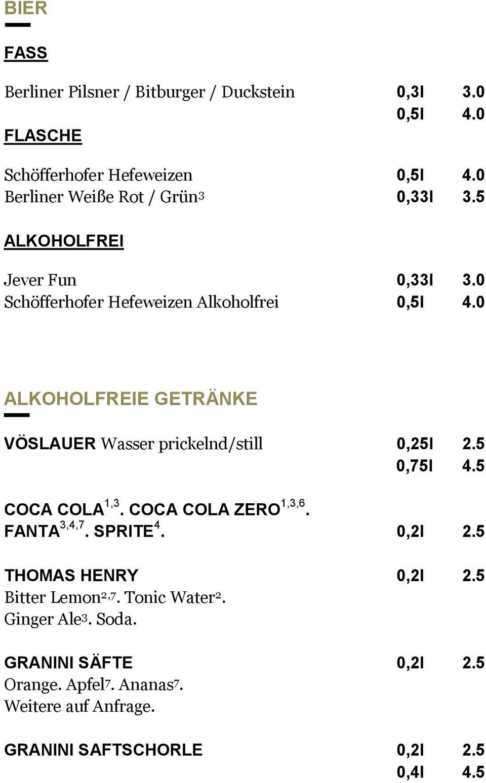 0 ALKOHOLFREIE GETRÄNKE VÖSLAUER Wasser prickelnd/still 0,25l 2.5 0,75l 4.5 COCA COLA 1,3. COCA COLA ZERO 1,3,6. FANTA 3,4,7. SPRITE 4.