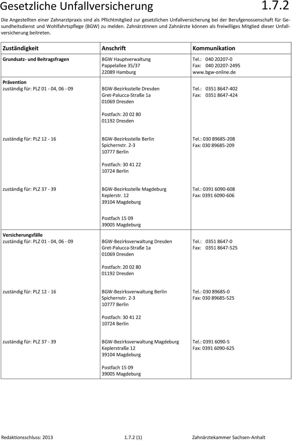 Zahnärztinnen und Zahnärzte können als freiwilliges Mitglied dieser Unfallversicherung beitreten.