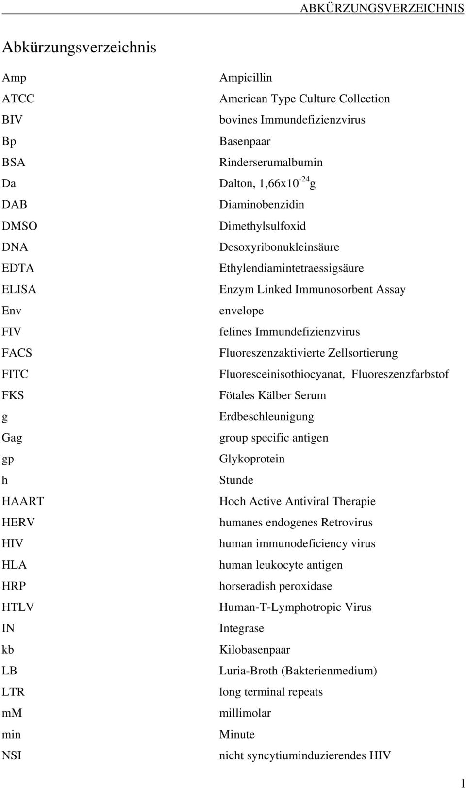 Immunosorbent Assay envelope felines Immundefizienzvirus Fluoreszenzaktivierte Zellsortierung Fluoresceinisothiocyanat, Fluoreszenzfarbstof Fötales Kälber Serum Erdbeschleunigung group specific