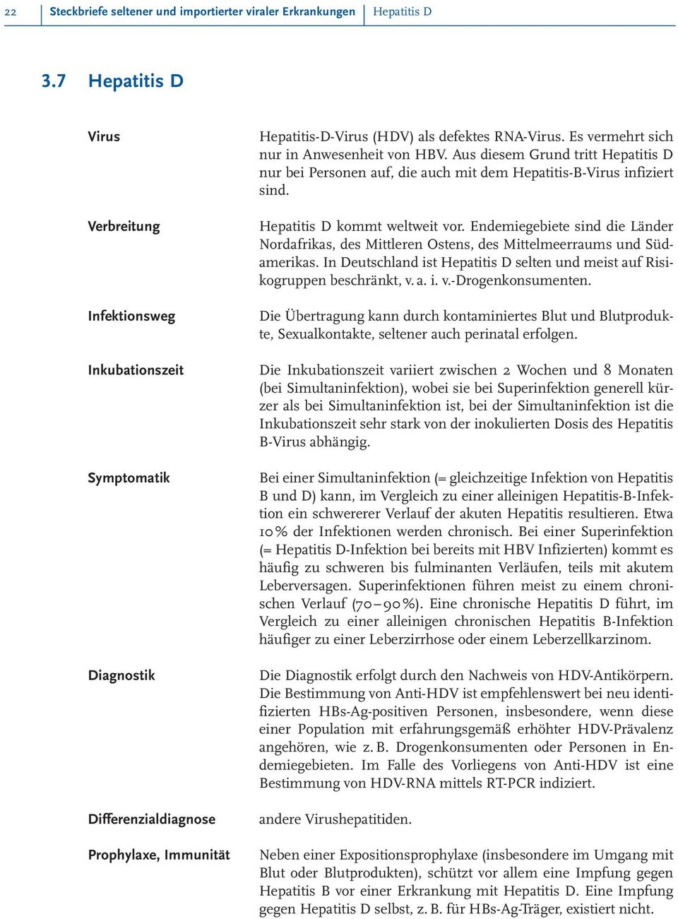 Es vermehrt sich nur in Anwesenheit von HBV. Aus diesem Grund tritt Hepatitis D nur bei Personen auf, die auch mit dem Hepatitis-B-Virus infiziert sind. Hepatitis D kommt weltweit vor.