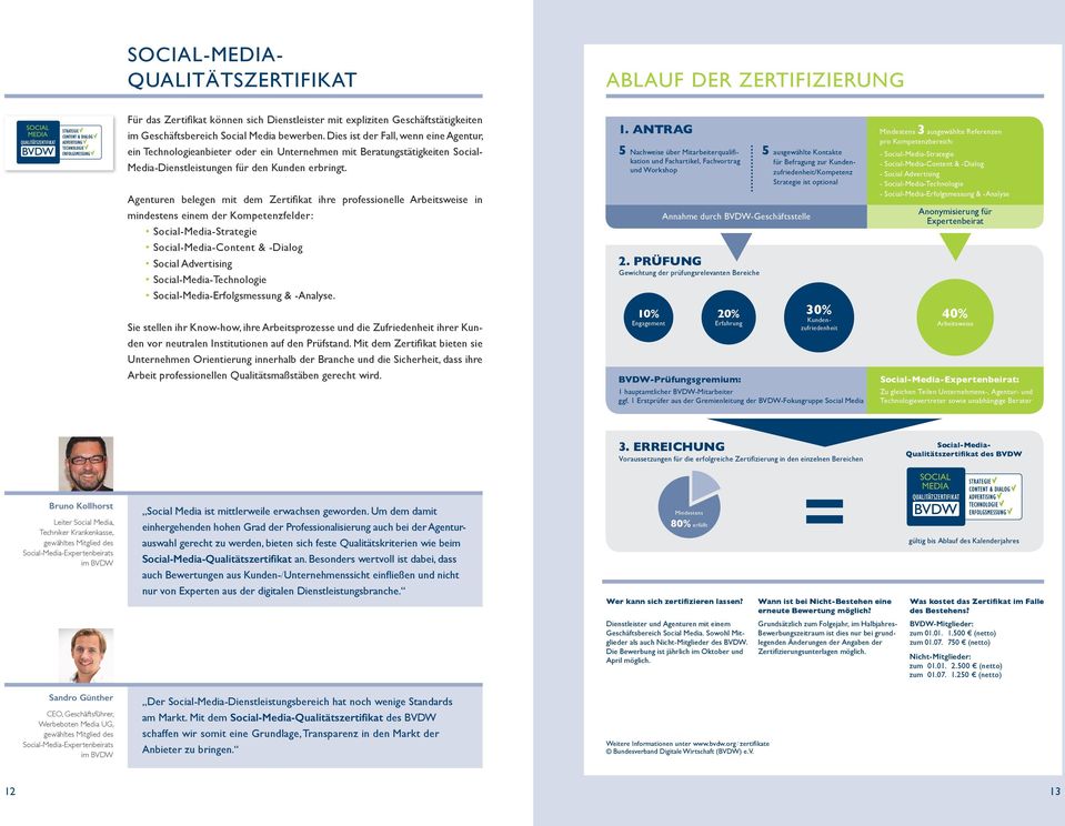 Agenturen belegen mit dem Zertifikat ihre professionelle in mindestens einem der Kompetenzfelder: Social-Media-Strategie Social-Media-Content & -Dialog Social Advertising Social-Media-Technologie