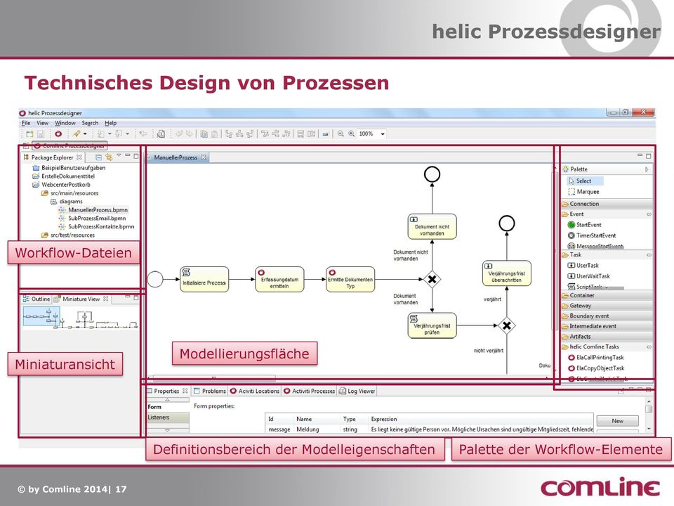 Modellierungsfläche Definitionsbereich der