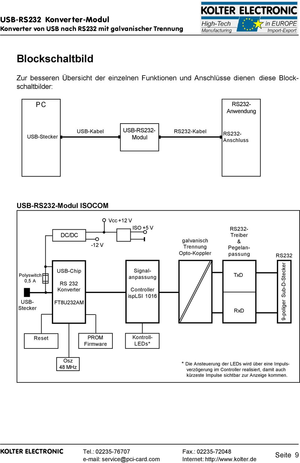 Polyswitch 0,5 A USB- Stecker USB-Chip RS 232 Konverter FT8U232AM Signalanpassung Controller isplsi 1016 TxD RxD 9-poliger Sub-D-Stecker Reset PROM Firmware