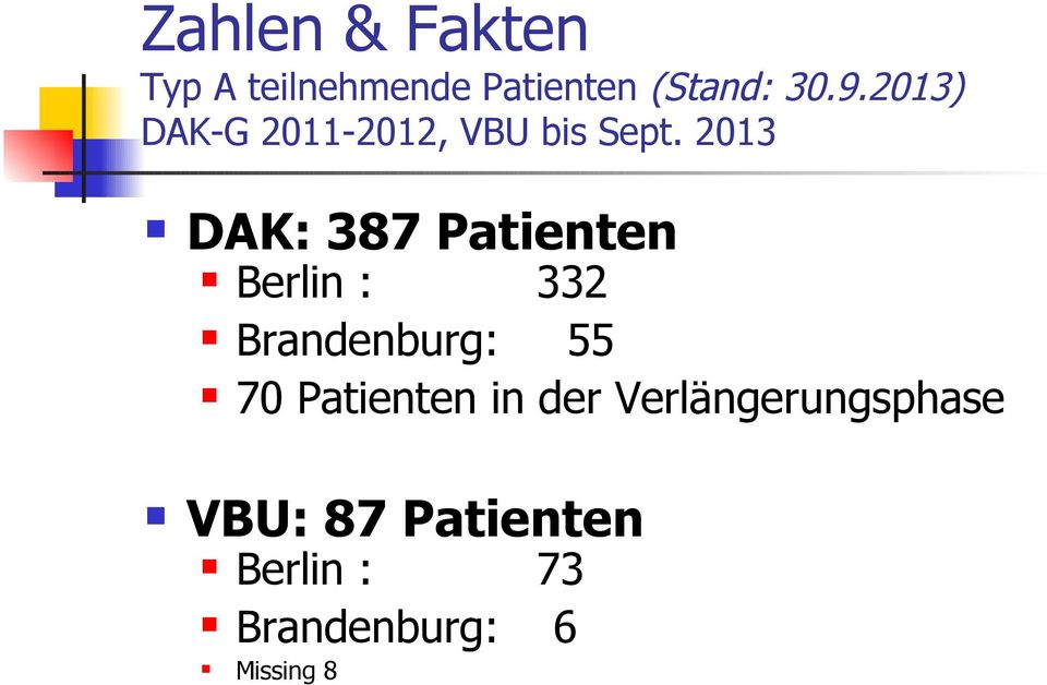 2013 DAK: 387 Patienten Berlin : 332 Brandenburg: 55 70