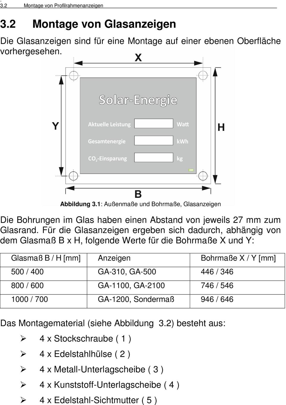 Für die Glasanzeigen ergeben sich dadurch, abhängig von dem Glasmaß B x H, folgende Werte für die Bohrmaße X und Y: Glasmaß B / H [mm] Anzeigen Bohrmaße X / Y [mm] 500 / 400 GA-310, GA-500