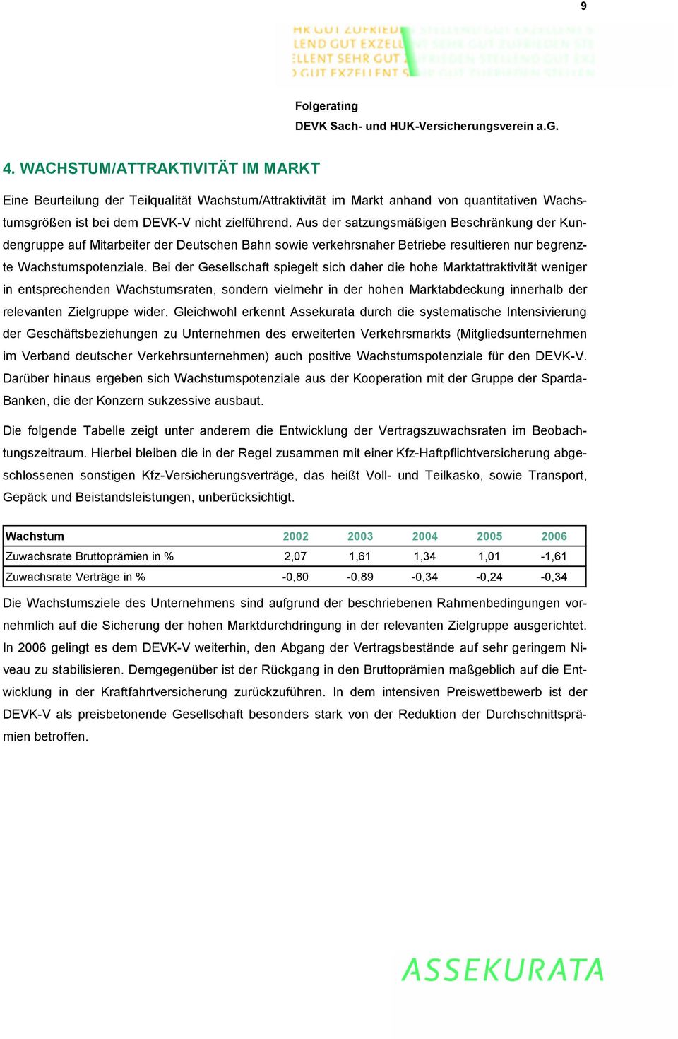 Bei der Gesellschaft spiegelt sich daher die hohe Marktattraktivität weniger in entsprechenden Wachstumsraten, sondern vielmehr in der hohen Marktabdeckung innerhalb der relevanten Zielgruppe wider.