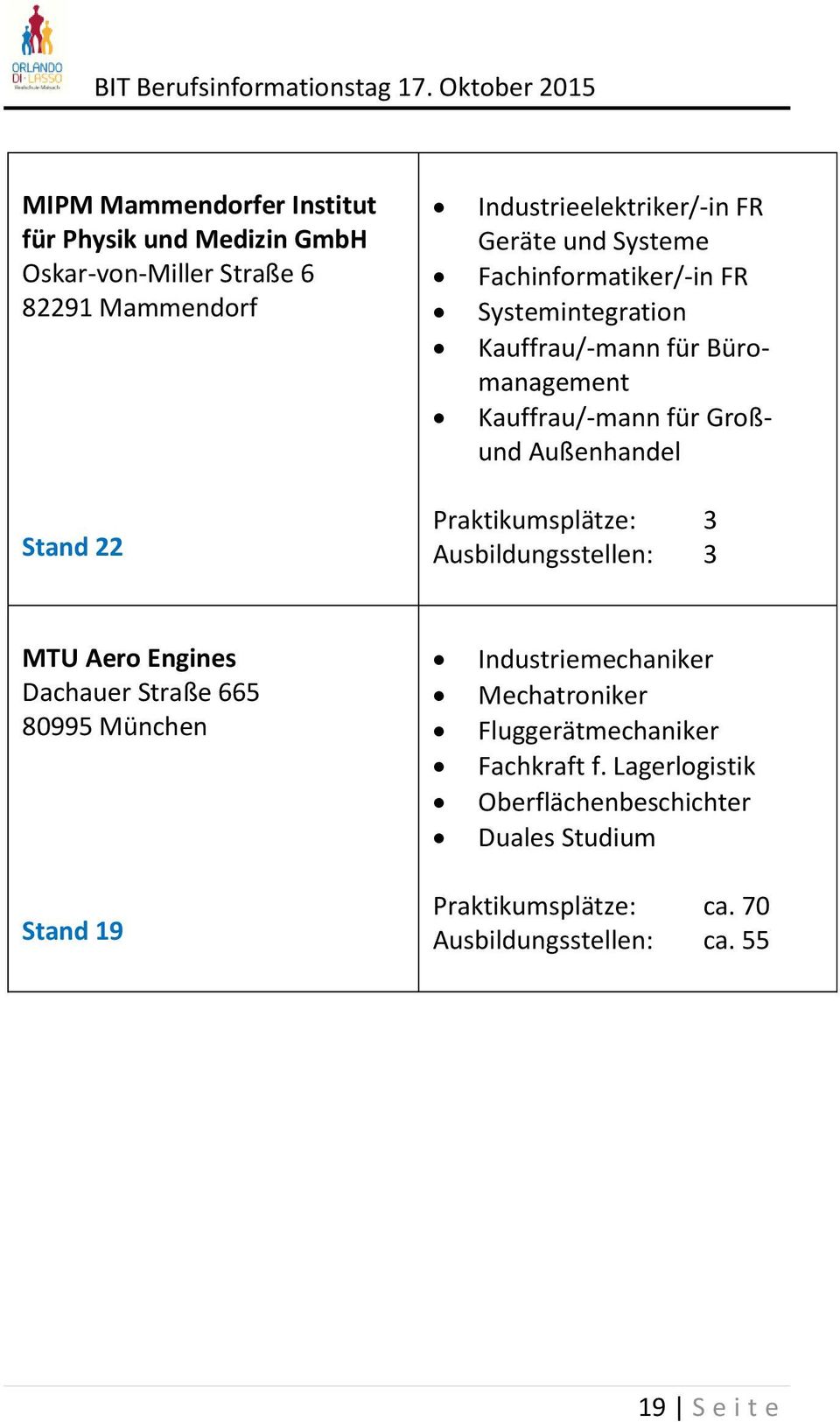 Praktikumsplätze: 3 Ausbildungsstellen: 3 MTU Aero Engines Dachauer Straße 665 80995 München Industriemechaniker Mechatroniker