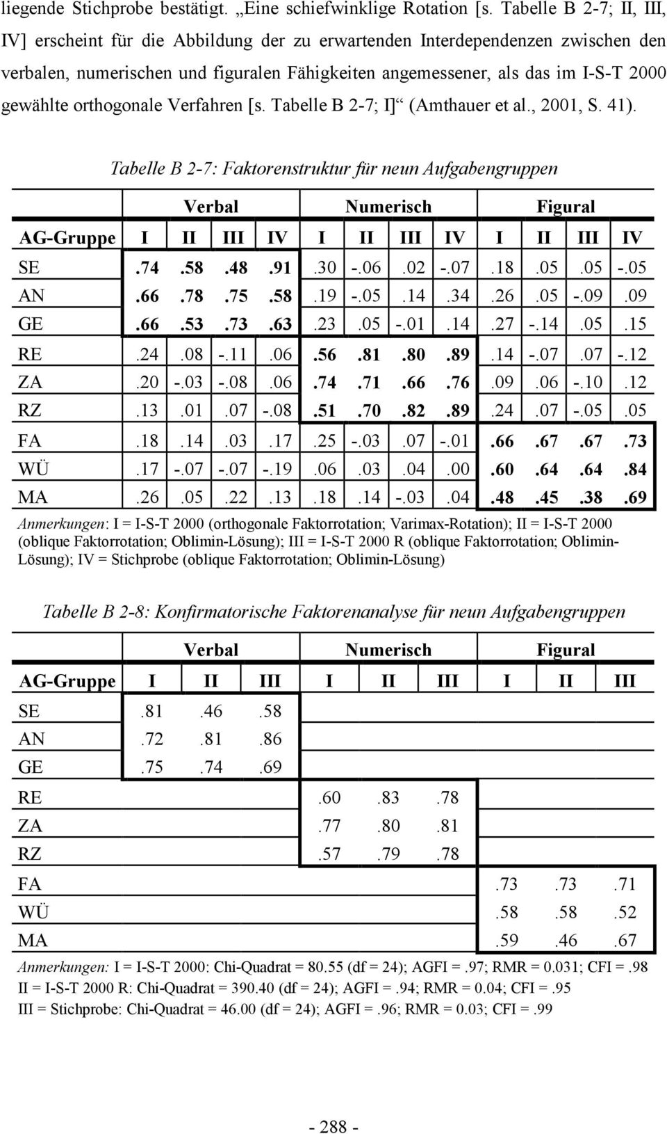 orthogonale Verfahren [s. Tabelle B 2-7; I] (Amthauer et al., 2001, S. 41).