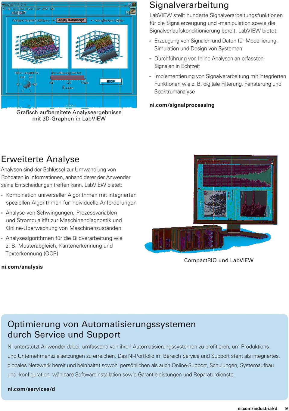 Signalverarbeitung mit integrierten Funktionen wie z. B. digitale Filterung, Fensterung und Spektrumanalyse Grafisch aufbereitete Analyseergebnisse mit 3D-Graphen in LabVIEW ni.