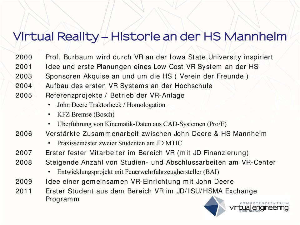 Aufbau des ersten VR Systems an der Hochschule 2005 Referenzprojekte / Betrieb der VR-Anlage John Deere Traktorheck / Homologation KFZ Bremse (Bosch) Überführung von Kinematik-Daten aus CAD-Systemen